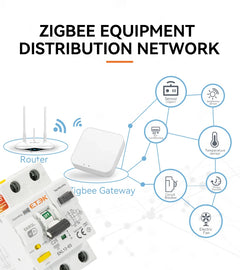 Interruptor diferencial inteligente ETEK EKR3L 1P+N Tipo A 30mA 230V con rearme automático y control remoto vía app Tuya