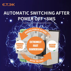 Interruptor de transferencia automático y/o manual (ATS) ETEK EK2R montaje en carril DIN