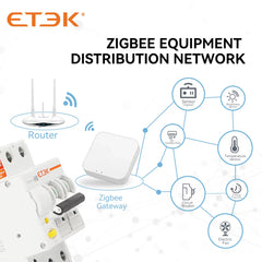 Magnetotérmico inteligente ETEK EKR3 16–63A 230V con control vía app Tuya/Smart Life