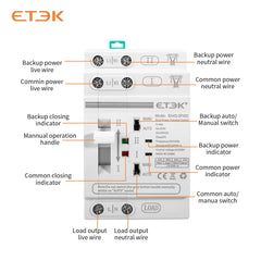 Interruptor de transferencia automático(ATS) ETEK EK4Q montaje en carril DIN, <50ms