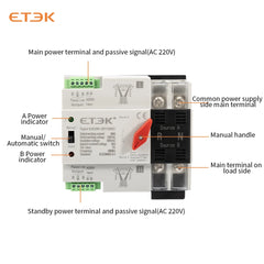 Interruptor de transferencia automático y/o manual (ATS) ETEK EK2R montaje en carril DIN