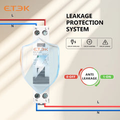 Interruptor Diferencial ETEK EKL9 (RCBO) Tipo A 30mA 230V, para carril DIN